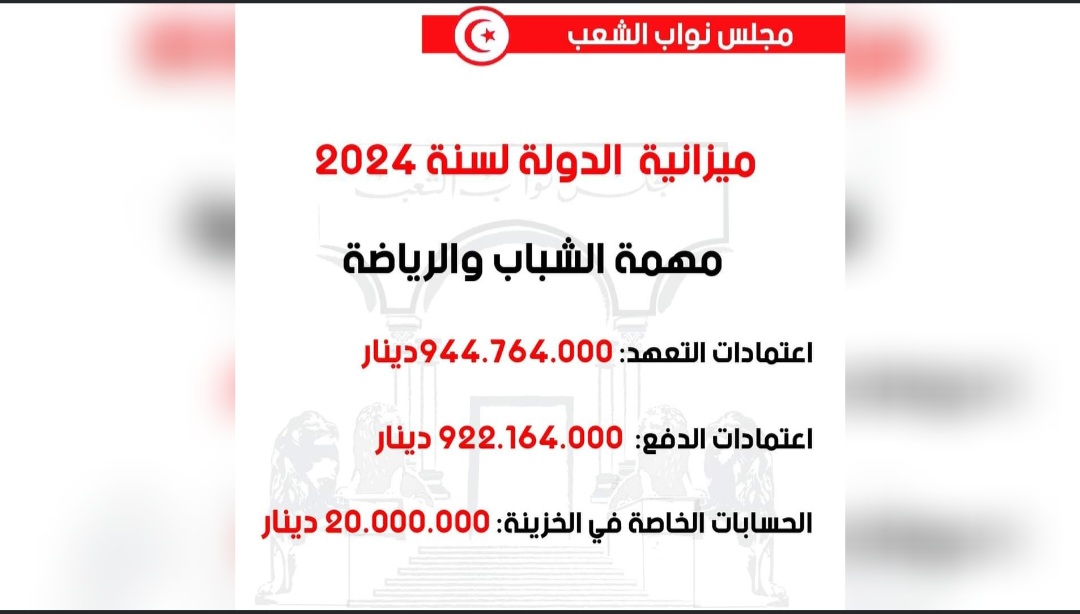 البرلمان.. المصادقة على ميزانية وزارة الشباب والرياضة لـ2024